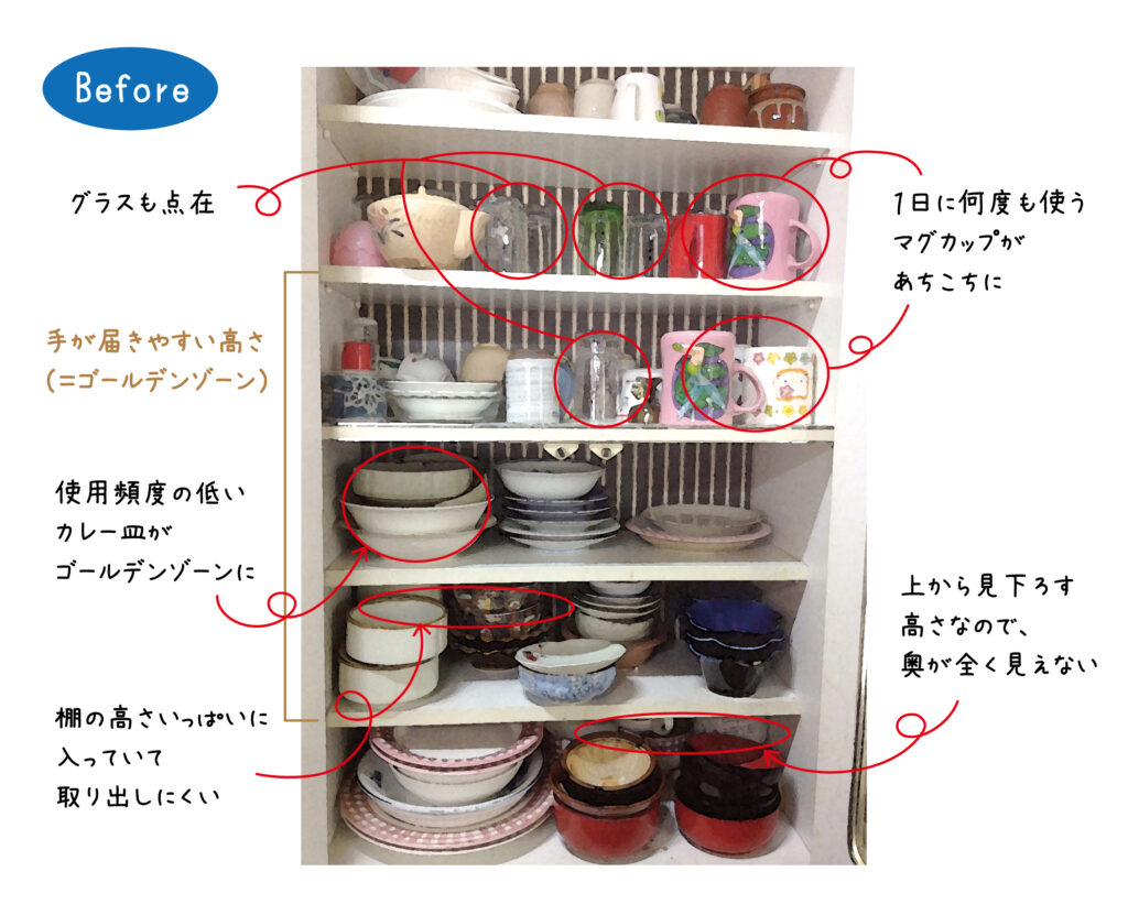 実家の片づけ食器編！整理収納アドバイザーが 【46歳、そろそろ実家を 