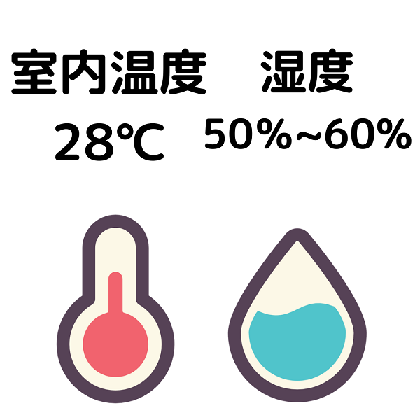 温度計28℃の文字と湿度計50％の文字